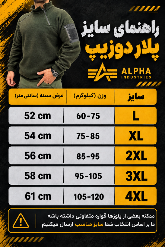 بلوز مردانه پلاردوزیپ