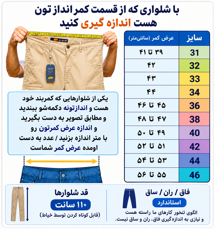 شلوار مردانه آلفا مدل زیپ عمود تنخور راسته پارچه کتان براش